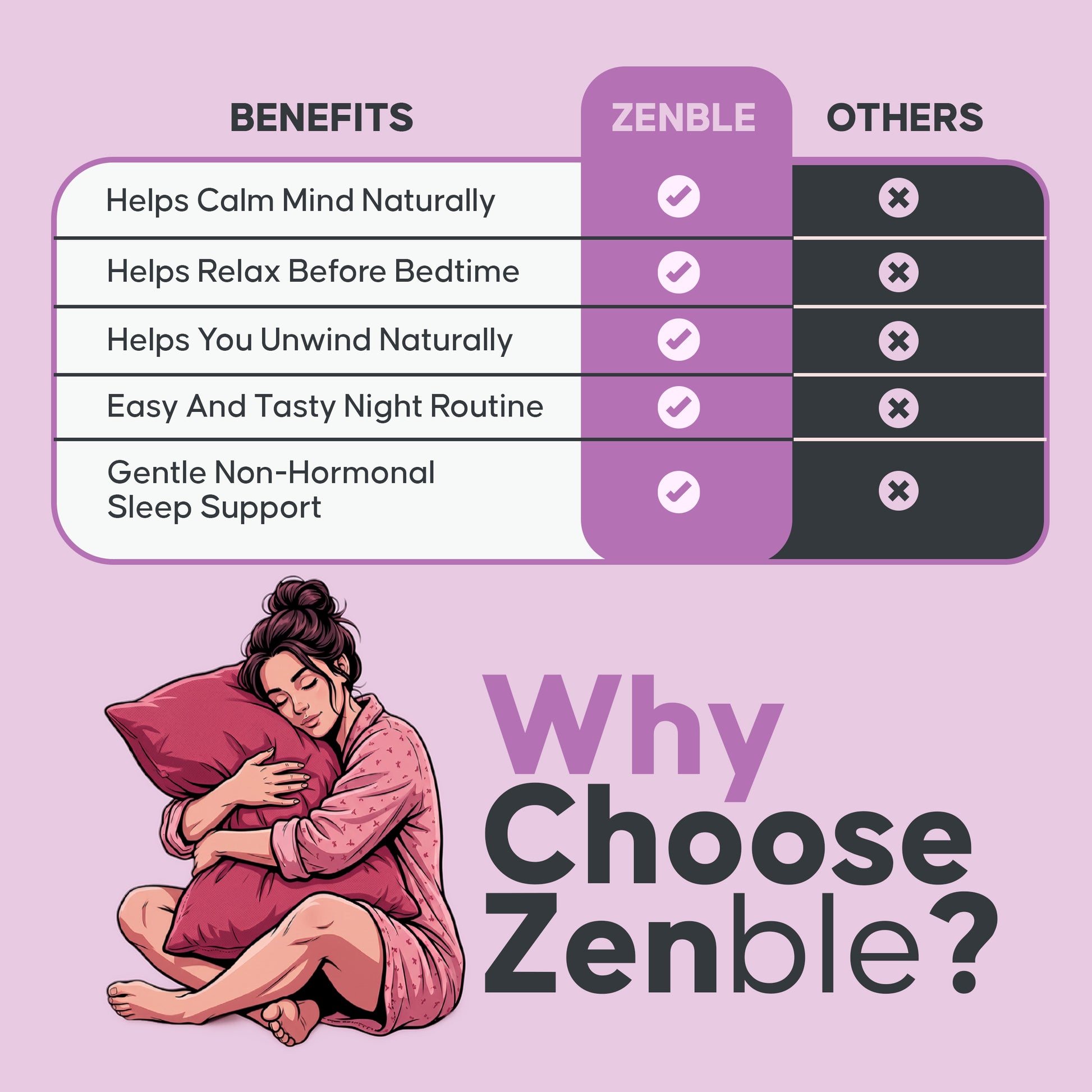 Sleep Gummies for Men & Women 