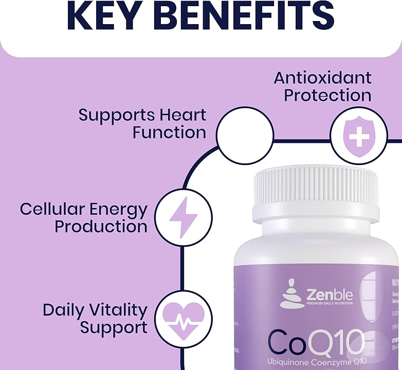 CoQ10 200 mg