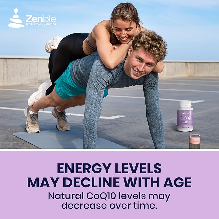 CoQ10 200 mg