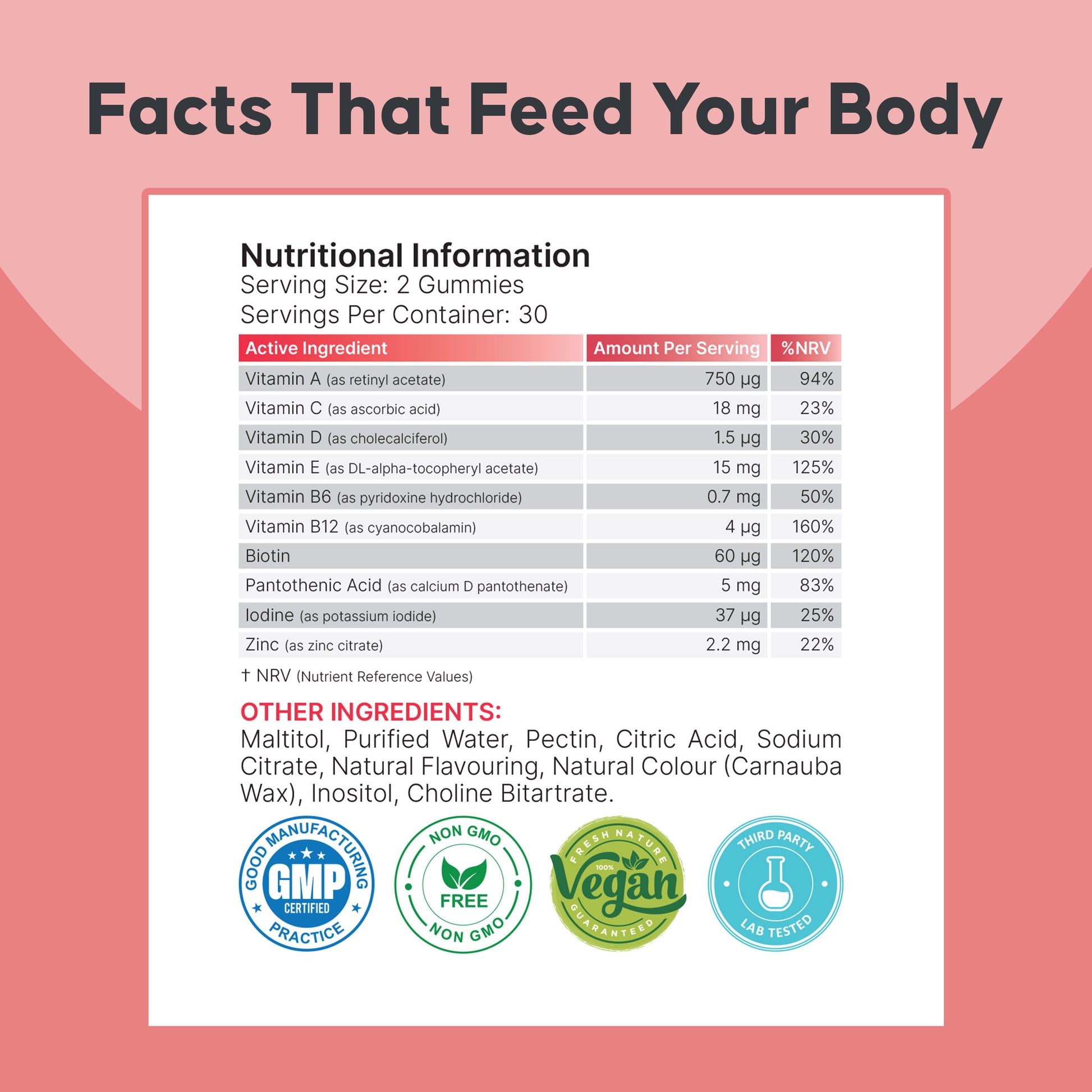 Multivitamin Gummies

