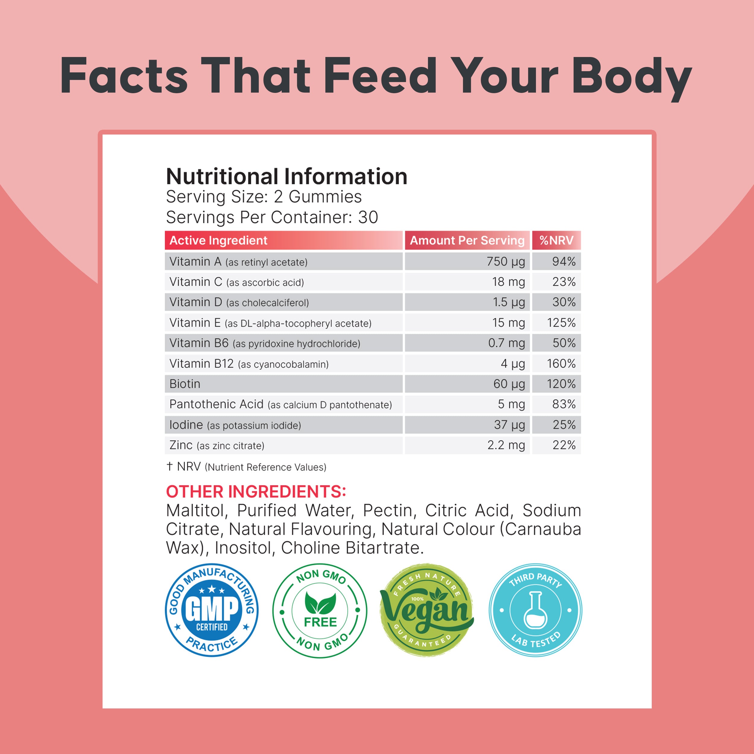 Multivitamin Gummies
